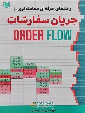 راهنمای حرفه ای معامله گری با جریان سفارشات ORDER FLOW