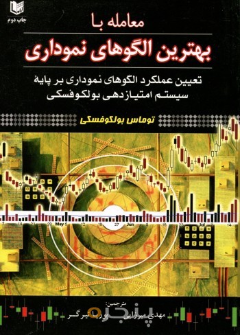 معامله با بهترین الگوهای نموداری