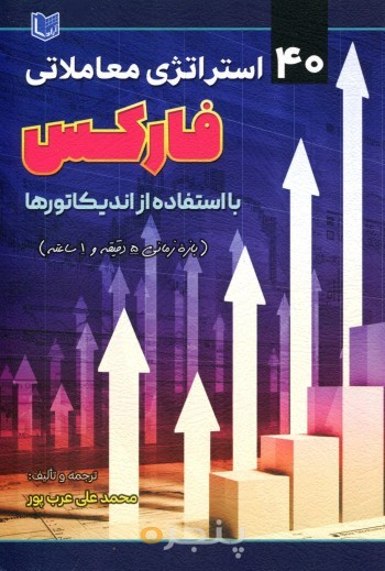 40 استراتژی معاملاتی فارکس با استفاده از اندیکاتورها