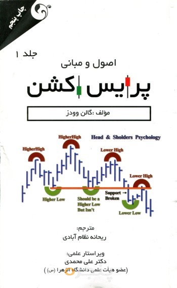 پرایس اکشن - اصول و مبانی جلد 1