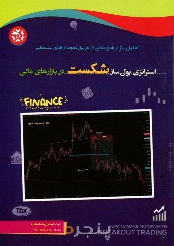 استراتژی پول ساز شکست در بازارهای مالی