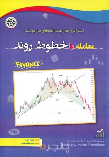 معامله با خطوط روند