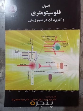 اصول فلوسیتومتری و کاربرد آن در علوم زیستی