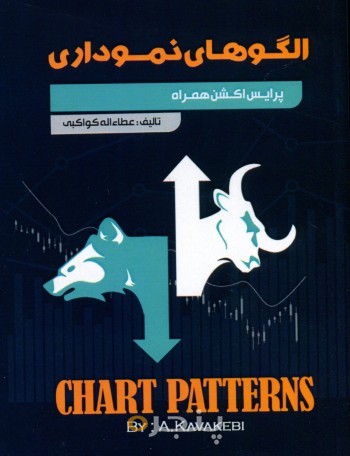 مجموعه پرایس اکشن همراه