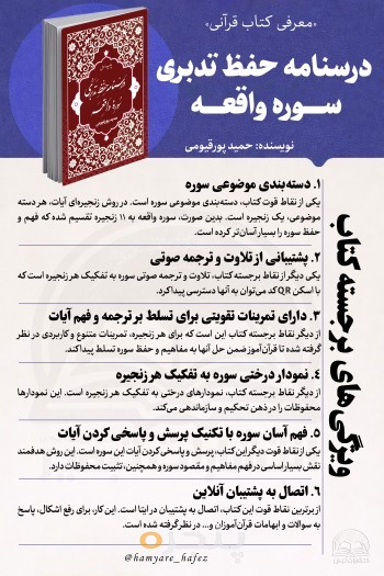 معرفی-درسنامه-حفظ-سوره-واقعه.jpg