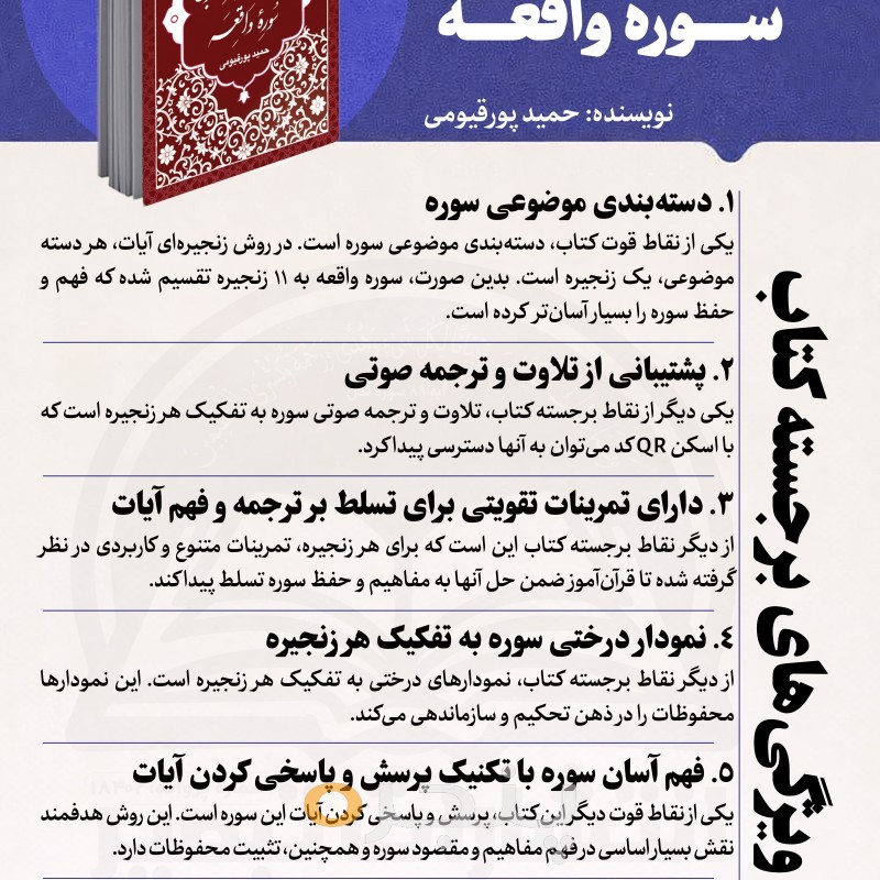معرفی-درسنامه-حفظ-سوره-واقعه.jpg