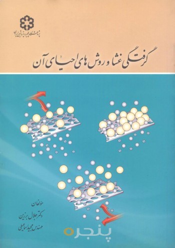 گرفتگی غشا و روش­های احیای آن